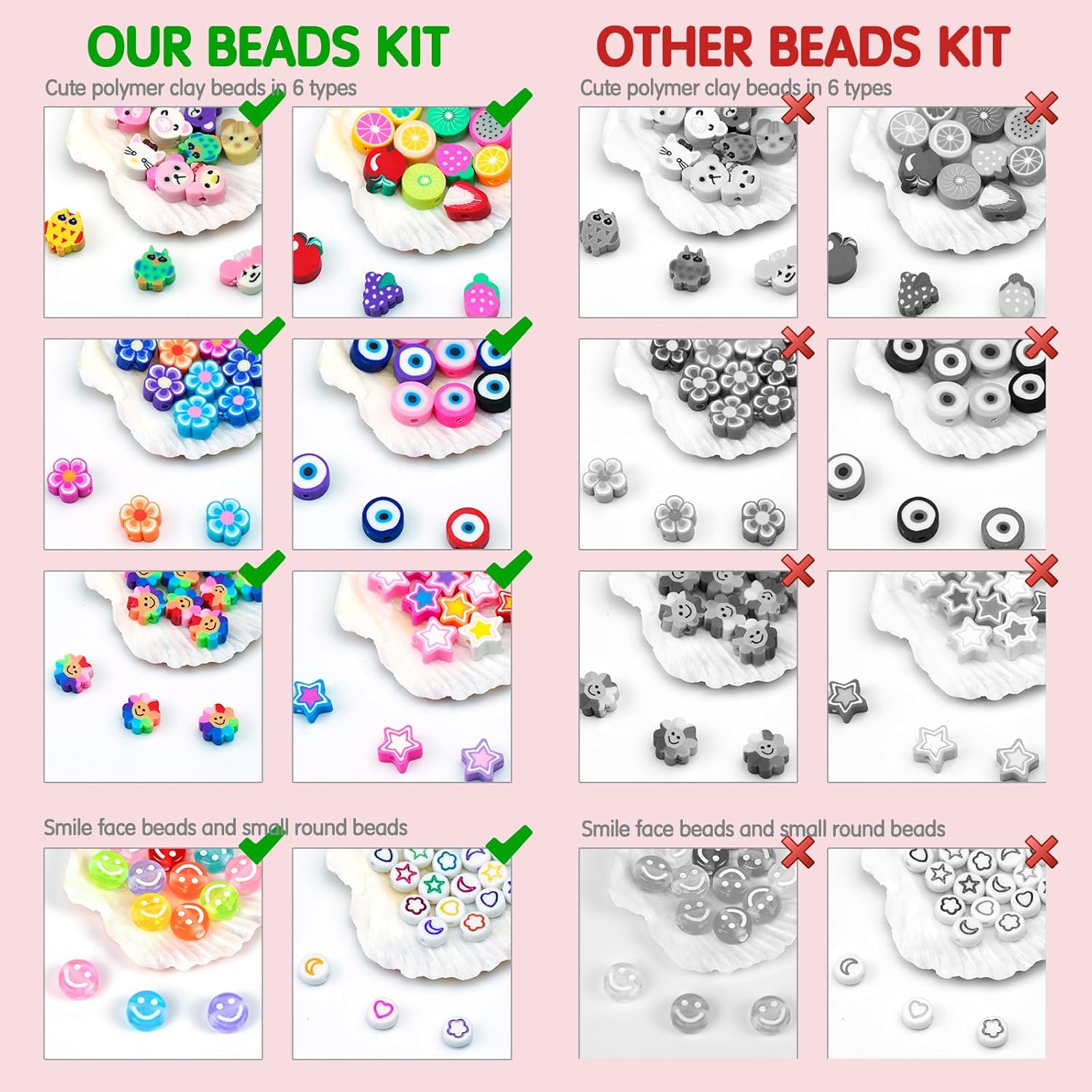 ชุดทําสร้อยข้อมือ Dowsabel, ลู - Jewelry Making Kit บทวิจารณ์และราคา