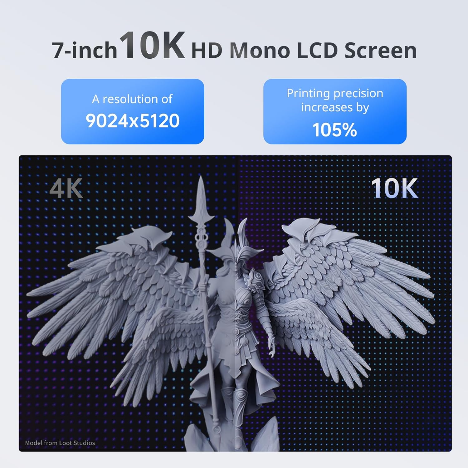 เครื่องพิมพ์เรซิ่น ANYCUBIC Ph - Jewelry Making With 3D Printer บทวิจารณ์และราคา