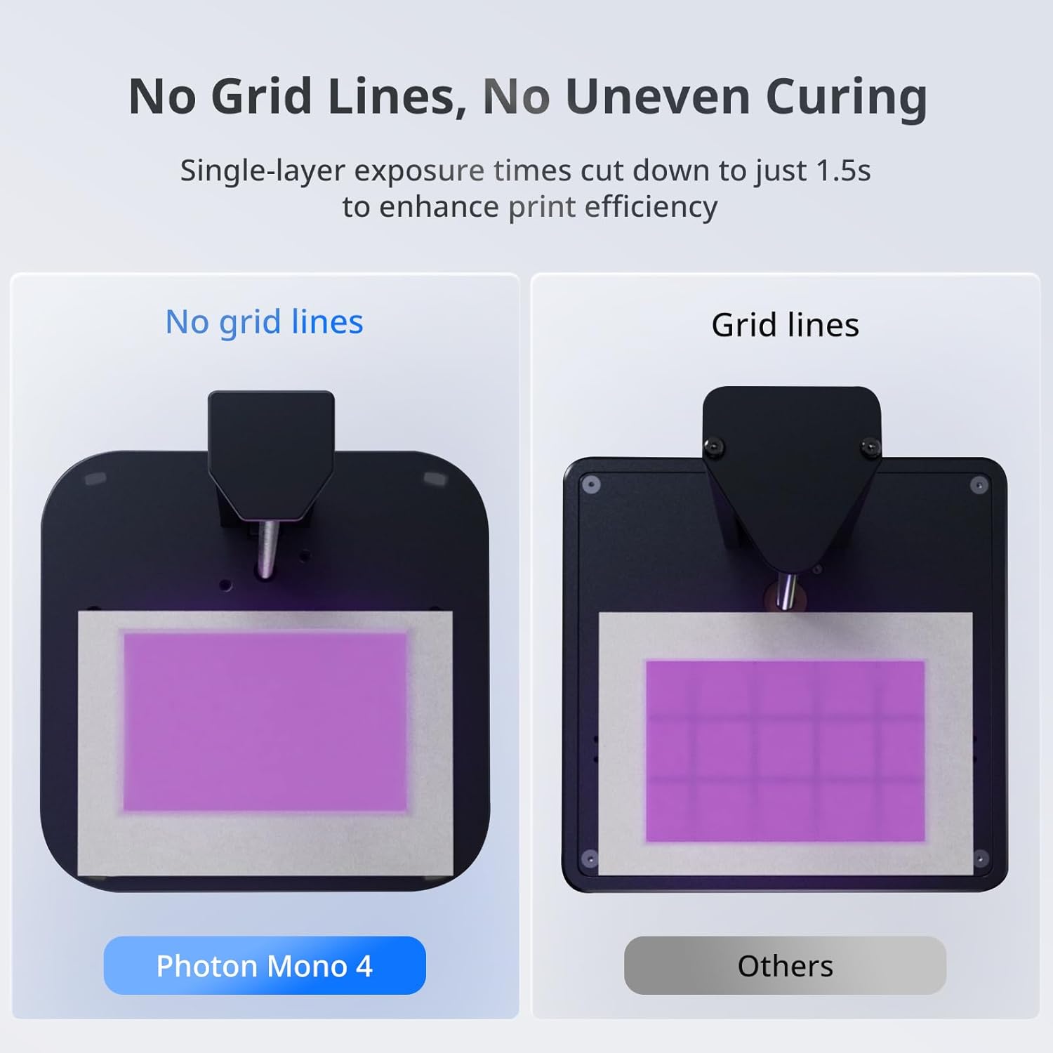 เครื่องพิมพ์เรซิ่น ANYCUBIC Ph - Jewelry Making With 3D Printer บทวิจารณ์และราคา